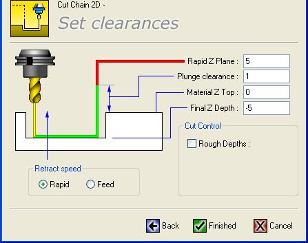 2. Szerszámgép választás Gépadatok (munkatér, forgácsolási paraméter határok, stb.