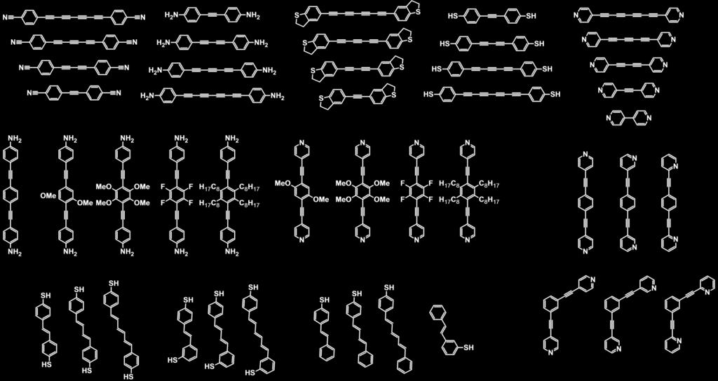 Nanotechnology 0 1503 (009) LA Zotti et al J. Am. Chem. Soc.