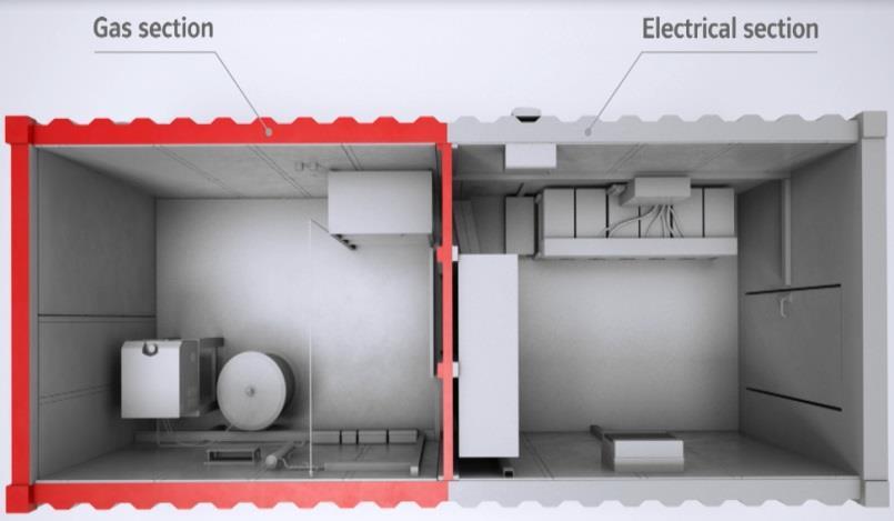 Energiakonténer működési elve A konténer energiatermelő és tároló rendszere két részből áll: A PV modulokban keletkező áram szabályozását, átalakítását és tárolását szolgáló elektromos szekció, és az