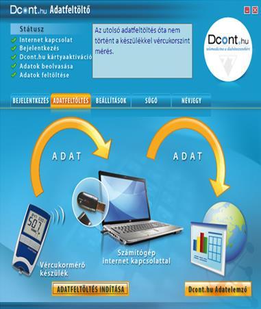 14. ábra. Az adatfeltöltés képernyője a Dcont.hu rendszerben (77 Elektronika).