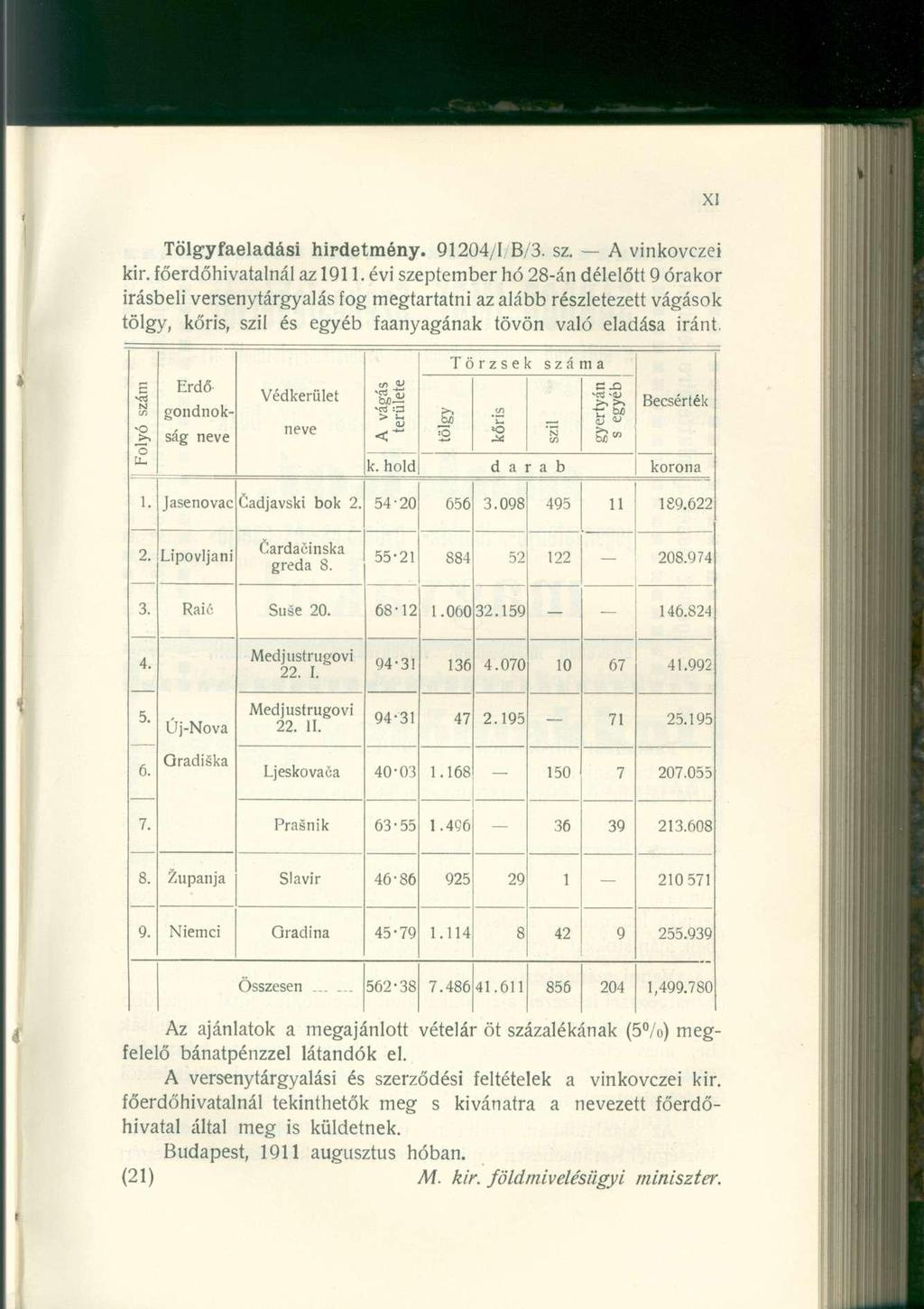 Tölgyfaeladási hirdetmény. 91204/1, B/3. sz. A vinkovczei kir. főerdőhivatalnál az 1911.