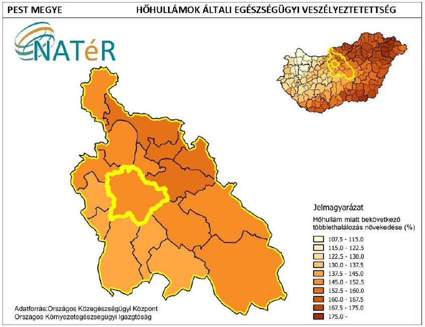 A NATéR hasznosítása a szakpolitikában, tervezésben Második Nemzeti Éghajlatváltozási Stratégia (NÉS-2) Módszertani útmutatók