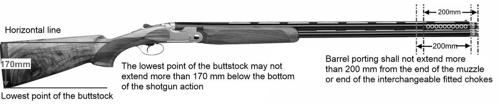b) Interchangeable chokes (with or without porting) fitted to the end of the muzzle are permitted.