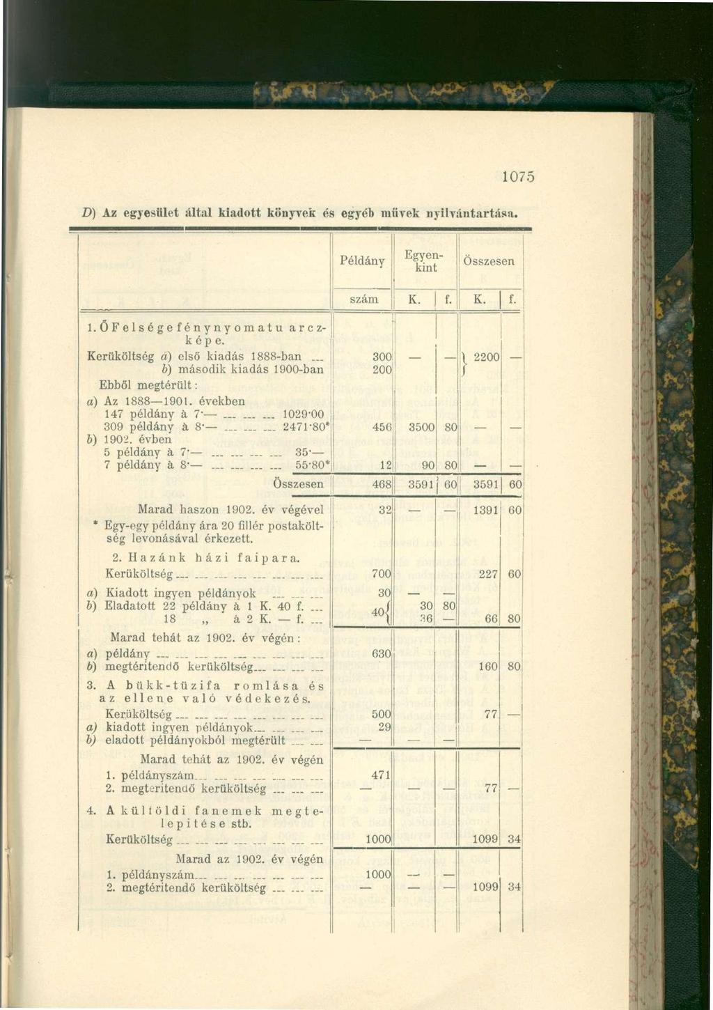 D) Az egyesület által kiadott könyvek és egyéb müvek nyilvántartása Példány Egyenkint Összesen K. K. f. l.őfelségefénynyomatu a r c z- k é p e. Kerüköltség a ) els ő kiadá s 1888-ban.