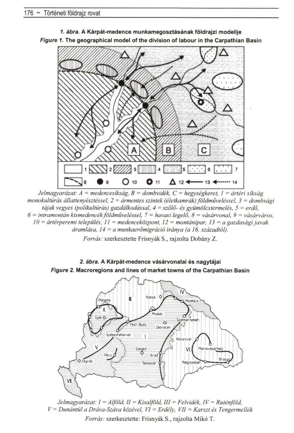 176 ~ Politikai földrajz rovat 1. ábra. A Kárpát-medence munkamegosztásának földrajzi modellje Figure 1.