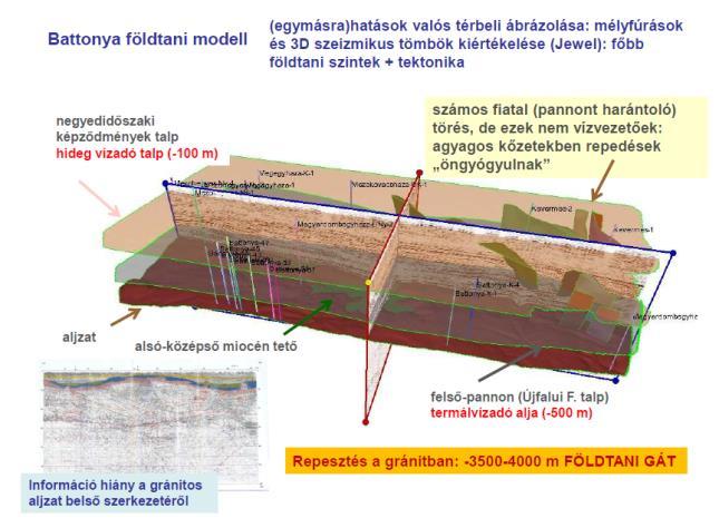 6a. A Kormány felhívja az innovációért és technológiáért felelős minisztert, a pénzügyminisztert és a Miniszterelnökséget vezető minisztert, hogy a