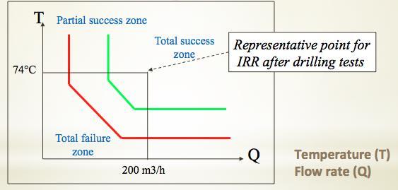 energiahasznosítás bővítése érdekében.