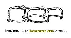 CHRISTOPHE-FRANÇOIS DELABARRE - 1787-1862 Crib - készülék Az emelő fogalmát Az első