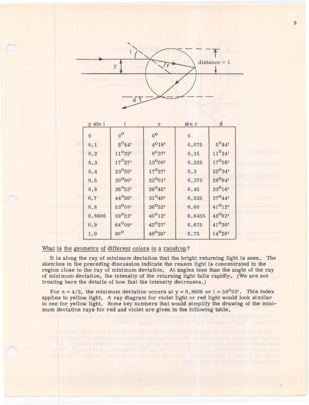 m hc / / e KBa e..w.w..,/ 3w22& 2w/6&.,.53 3w22&.,0 //w10 & 6w15&.,/3 //w02&.,1 /5w05 / /1w..&.,003 /5w.4 /.,2 01w13& /5w05&.,1 00w12&.,3 1.w..& 00w./&.,153 06w.2&.,4 14w30& 04w23&.,23 11w/4&.