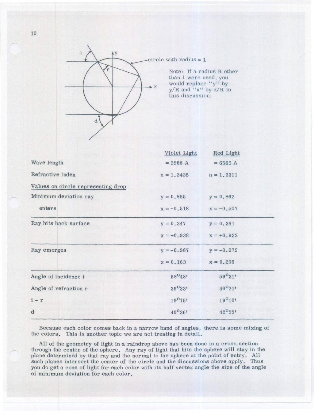 Kfk\8 F] X ix[`lj Nfk_\i k_xe/ n\i\ lj\[* pfl nflc[ i\gcxz\!p! Yp p-n Xe[!o!