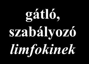 szabályozó limfokinek