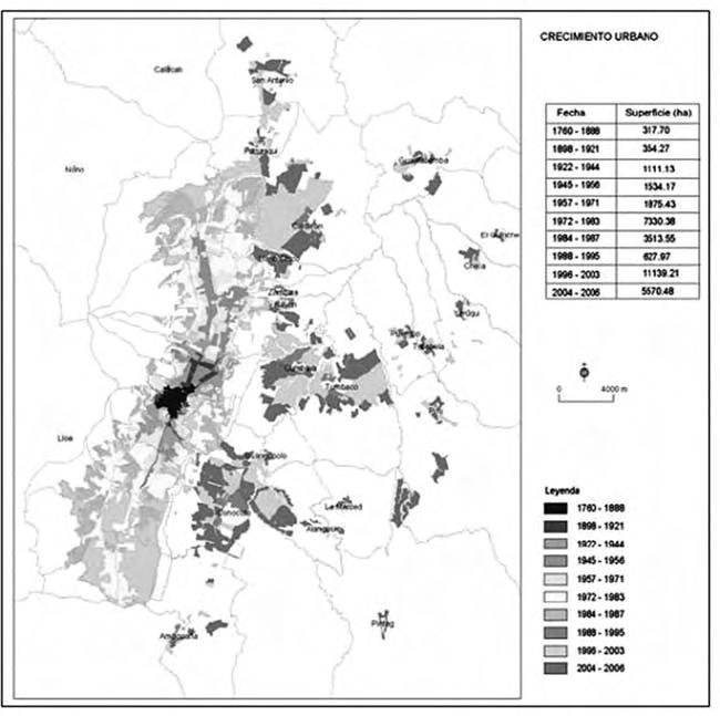 80 ÓSCAR RAÚL OSPINA LOZANO Mapa 3 Crecimiento del área urbana de Quito, 1760-2006 Fuente: MDMQ, 2006 Aunque la evolución de las cifras evidencia un incremento poblacional del 2,6% en el periodo
