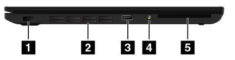 Bal oldali nézet 3. ábra Bal oldali nézet 1 Tápcsatlakozó 2 Ventilátor szellőzőnyílásai 3 Always On USB 3.