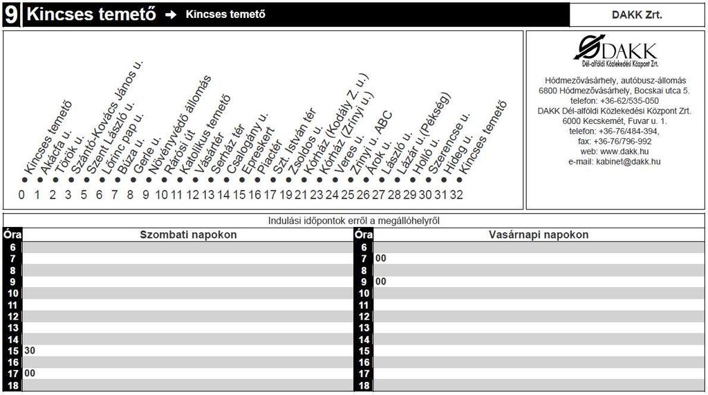 (ideiglenes) elnevezésű megállóhelyen megállításra kerülnek Kincses temető Vásártér Kórház Kincses temető irány: Kincses temető elnevezésű megállóhelyről induló autóbuszjáratok a forgalomkorlátozás