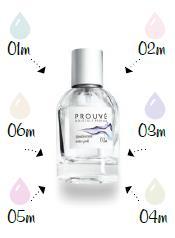 . Molekuláris parfümök A luxus illata Lehetőséget ad arra, hogy saját, egyedi, különleges illatot alkossunk magunknak, ami eddig csak a legigényesebb ügyfelek szűk körében volt elérhető.