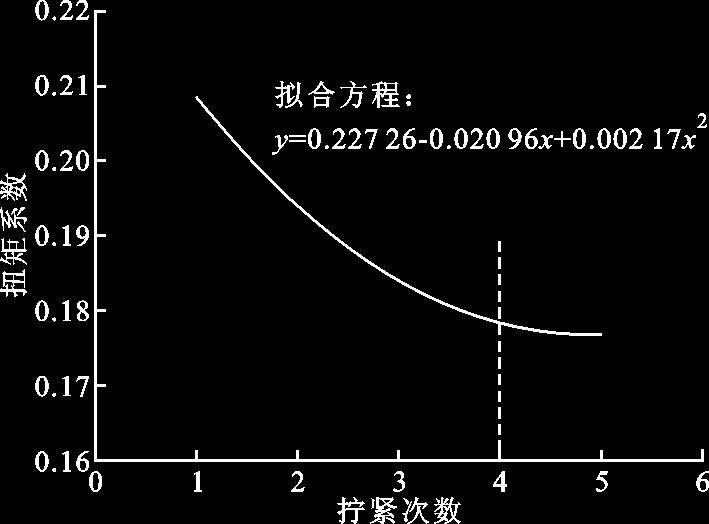 BVF_` #N>J>U^ b&babcuvwb RST>Va%