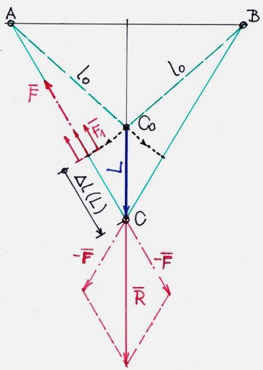 9 M8. A 6. ábra példáján vigyük végig a gondolatmenetet, a k és K közti különbséget magyarázva! Ehhez tekintsük a 7.