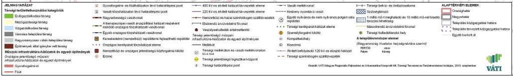 2.2 GyMS Megyei Területrendezési Tervvel való összevetés A Győr-Moson-Sopron Megyei Területrendezési tervről