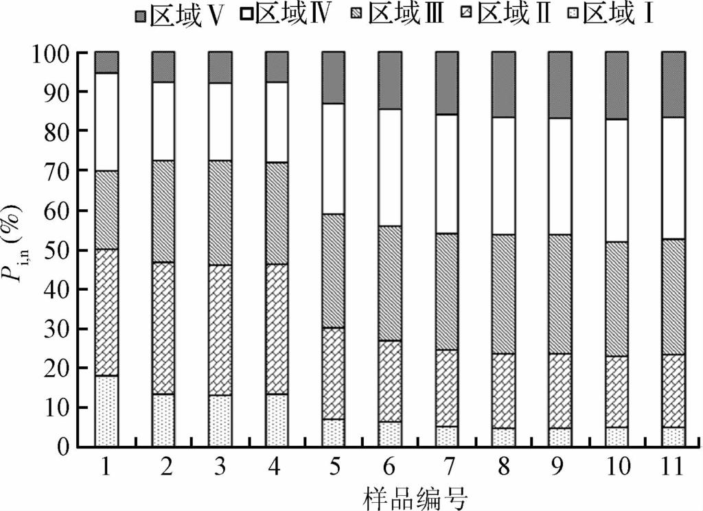 ( ( ` & % PMNQRSBT ;< `,O %%9 &' L W. D [ &' <$ <` ]2 R_ &' < G2 + < V X R 0 $ <`6 &' & ' < $ <` &_A_ _ _R &' < :=> $ L G8R & ' [ & _ A _ RL. N; H.Z + 3&' L W.