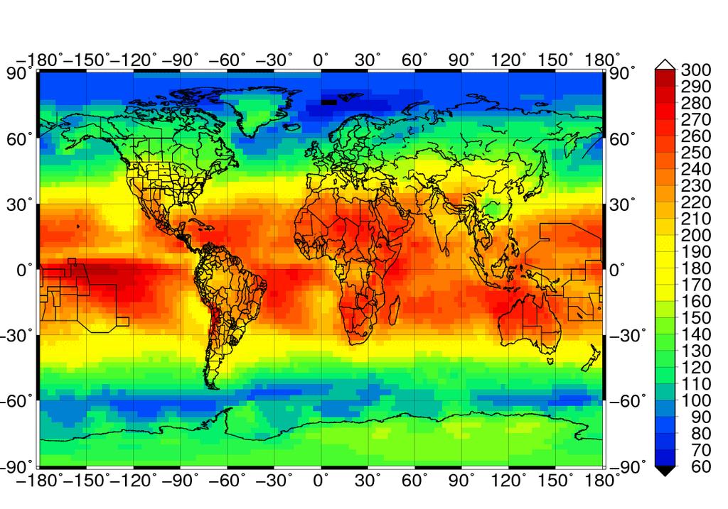 A szigorúan zonális eloszlás a Föld forgástengelyének dőlésszöge és a Nap körüli keringés következménye.