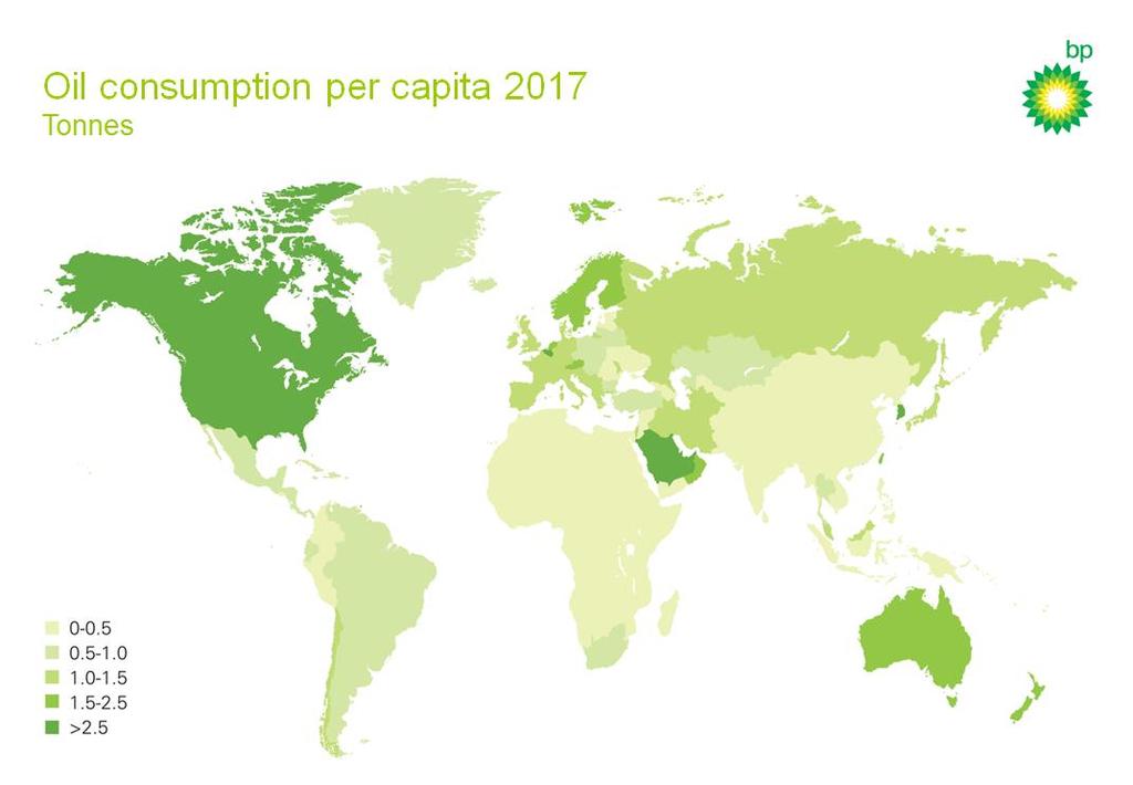 Source: BP Statistical