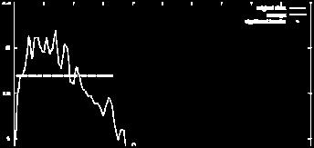 0%); however, they are distributed rather sporadically in the data sets. Higher frequency of the significant trends indicates higher variability of the time series for the period and region examined.