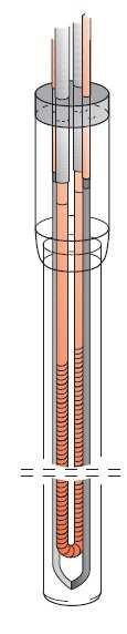 Az RP és RP T fűtőelemek vízállóak. Hőelemes nagyfeszültségű csőfűtőpatron keresztmetszete Querschnitt einer Hoch leis tungs-rohrpatrone mit Thermoelement Section of tubularcartridge heater kép / Abb.