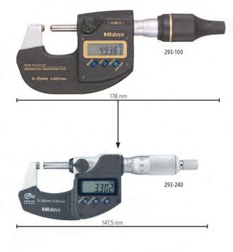 U-WAVE adatkábel adatgombbal Sorozat 112 Ez a mikrométer,1µm felbontással rendelkezik amely ideális kézi mérőeszköz a nagypontosságú mérések egyszerű és gyors kivitelezéséhez (pl. R & R vizsgálatok).