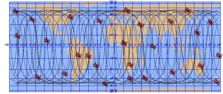 Konstelláció (NAVSTAR) A műholdak minden nap ugyanazt a pályát járják be a földfelszínhez képest A pályamagasság olyan, hogy minden földi pont felett 24 óránként (23 óra 56 perc) a műholdak pályája