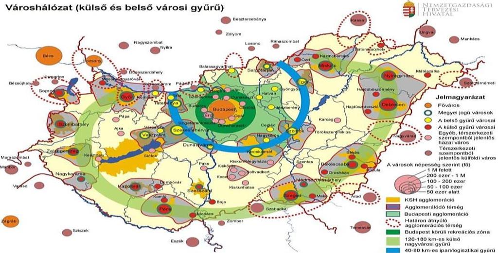 Az É-D irányú kapcsolatok fejlesztésének két hozadéka van Magyarország számára: a