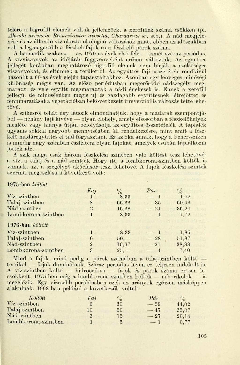 telére a higrofill elemek voltak jellemzőek, a xerofillek száma csökken (pl. Alauda arvensis, Becurvirosíra avosetta, Charadrius sr. stb.).