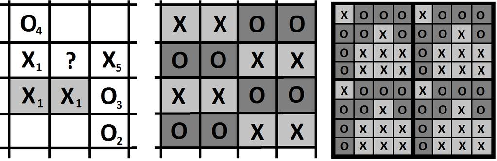 4. ÁLTALÁNOSÍTOTT PÁROSÍTÁSOK 41 rá, hiszen a t-elhelyezés már maga is (t + 1)-elhelyezés is egyben. Hasonlóan, ha létezik jó t-elhelyezés k-ra, akkor k + 1-re is létezik.