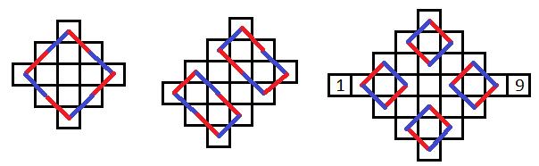 Ezen átlós alternáló körök vizsgálatával juthatunk el néhány 16-tóruszos jó párosításokhoz. (Ha C és W átlós élei megegyeznének, akkor 8-tóruszos párosításokat kapnánk.) 5.3. ábra.