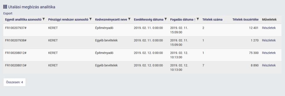 19.2 Utalási megbízás analitika A funkció eléréséhez az Utalási megbízás analitika menüt szükséges elindítani. Formázott: Címsor 2 Formázott: Nincs térköz Formázott: Nincs térköz, Középre zárt 1.