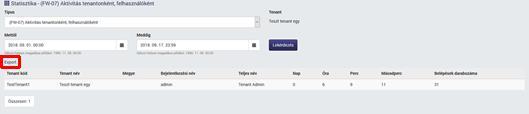 A Statisztika modulban található lekérdezések: - FW-05 Utolsó belépés dátuma tenantonként, felhasználónként - FW-06 Tenantok és felhasználók összefoglaló táblázata - FW-07 Aktivitás tenantonként,