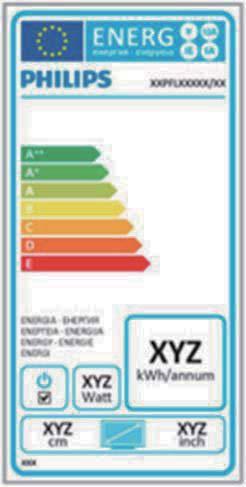 5. Energiagazdálkodás product is the lower the energy it consumes.
