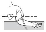 (2) Húzza meg a mandzsetta végét úgy, hogy kényelmes legyen és rögzítse a tépőzárat, figyelve a megfelelő szorosságra.