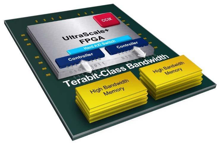 Virtex UltraSCALE+ eszközökben 1 vagy 2 darab 4 GB méretű HBM