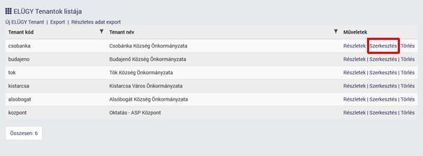 13.2 ELÜGY tenant módosítása 1. A módosítandó ELÜGY tenant sorában megjelenő Szerkesztés műveletre kell kattintani. 2.