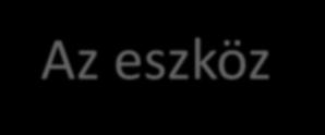 Ötletbörze: mi legyen a mérési feladatunk Az eszköz megtervezése és megépítése A modulok, vezérlők, szenzorok összehangolása Tesztelés,