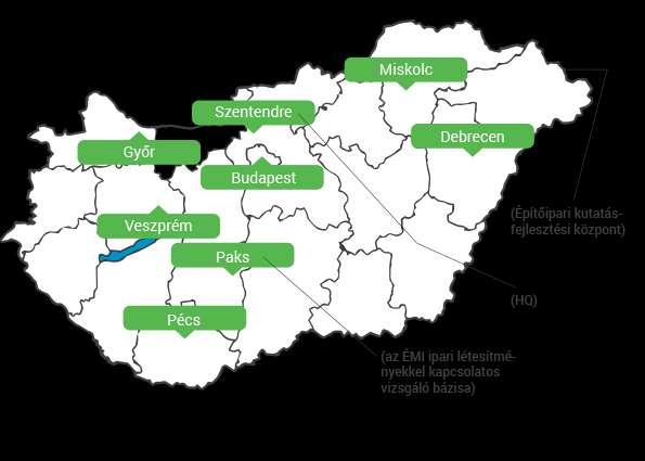 szakértés Beruházás támogató szolgáltatások Építésfelügyelet támogatása Vállalkozások minősítése Az ország