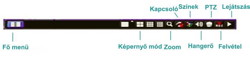 képernyő módtól, és a képkészítéshez jut (FPS) Ha ugyan azt a képet szeretné