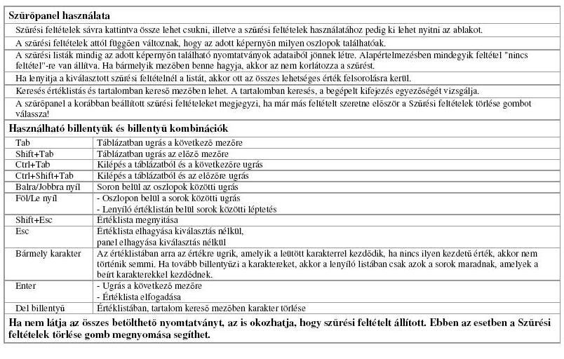 Szűrőpanel használata Tételes adatrögzítés Elérhetősége: 1. Ikon 2.