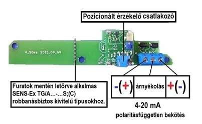 SENS-EX C/MA típusú központokhoz interfészen keresztül csatlakoztatható robbanás biztos kivitelű