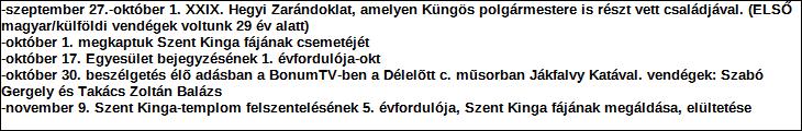 Támogatási program elnevezése: Támogató megnevezése: Civil szervezetek i működési célú támogatása Küngös Község Önkormányzata központi költségvetés Támogatás forrása: önkormányzati költségvetés