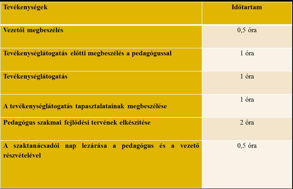 Szolnok