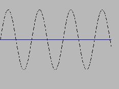 440 Hz: Zenei hangok A hangok