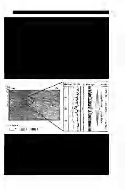 JUHÁSZ Gy. et al.: Sztratigráfiai és fejlődéstörténeti vizsgálatok az Alföld pannóniai rétegsorában 63 A 2.