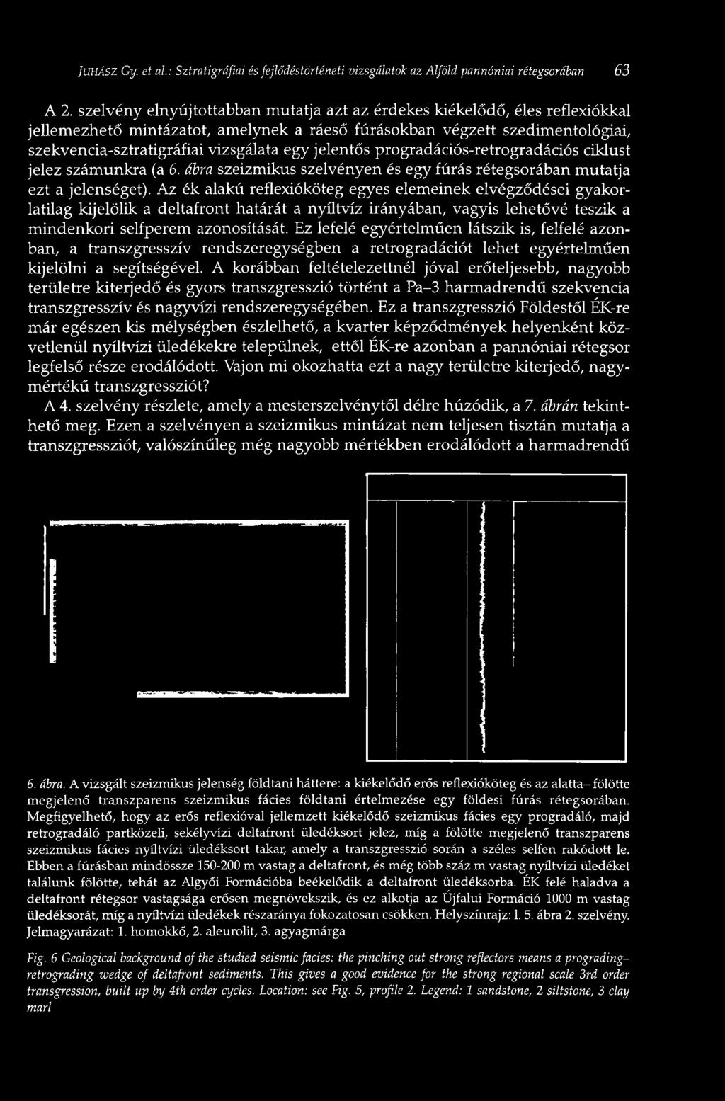 jelentős progradációs-retrogradációs ciklust jelez számunkra (a 6. ábra szeizmikus szelvényen és egy fúrás rétegsorában mutatja ezt a jelenséget).