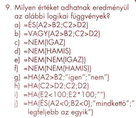 Papp Petra, Csernoch Mária 7. ábra: Logikai függvények gyakoroltatására adott feladatok táblázatok és magyarázat nélkül. 2.8.